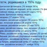 1974 год - какого животного по восточному календарю. Китайский гороскоп для женщин и мужчин