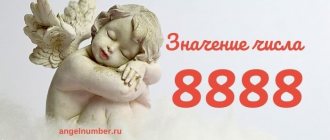 8888 значение числа