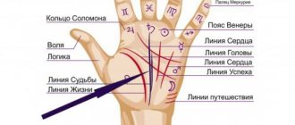 Что означает двойная линия судьбы?