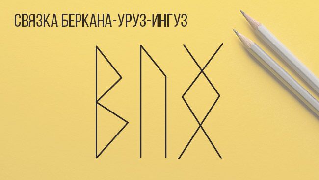 Руническая формула Беркана-Уруз-Ингуз