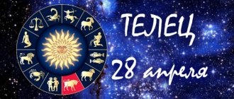 Знак зодиака 28 апреля: знаменитые Тельцы